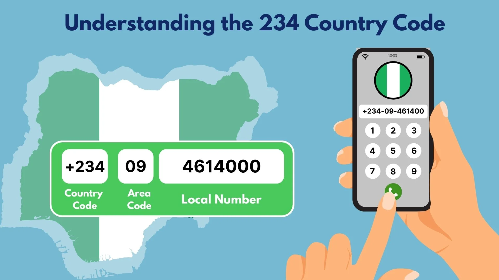 234 Country Code WhatsApp: Connect Globally with Nigerian Numbers