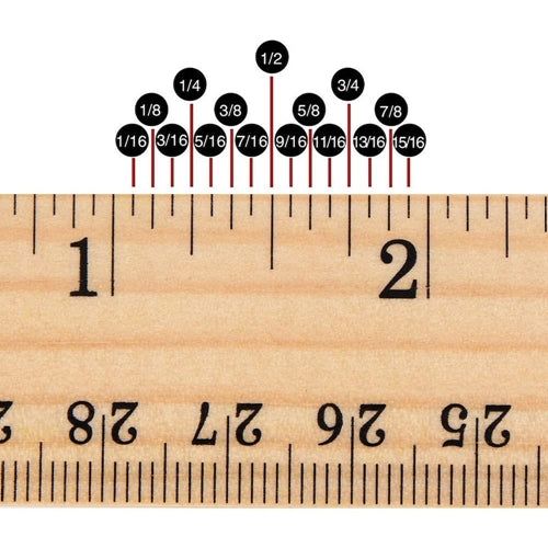 How Long Is Two Inches?