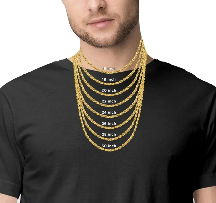 How Long Is 20 Inches?