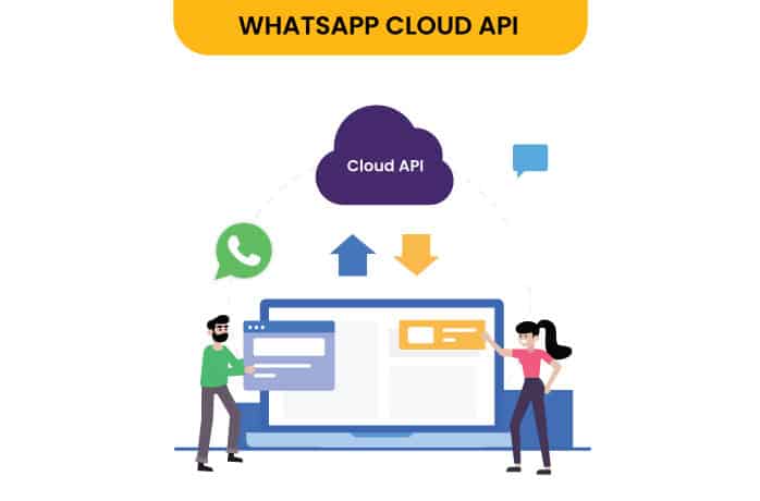 WhatsApp Official Cloud API Chat: The Ultimate Business Messaging Solution