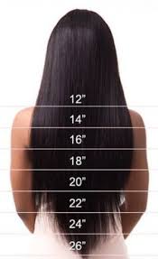 How Long Is 18 Inches?