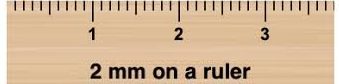 How Big is 2mm?