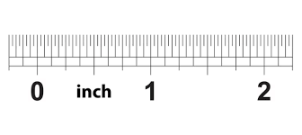 How Long Is Two Inches?