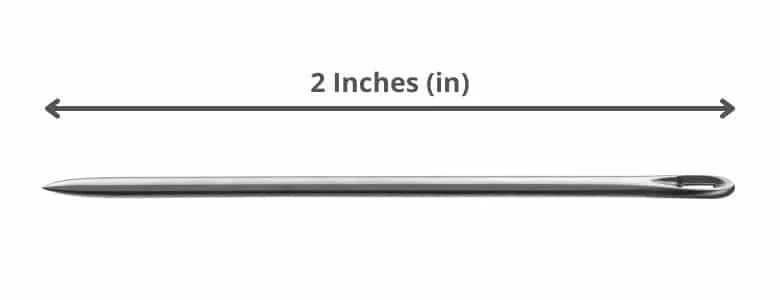 How Long Is Two Inches?
