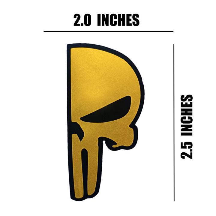 How Long is 2.0 Inches? 