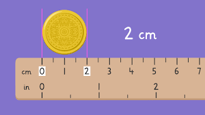 How Big is 2 Centimeters?