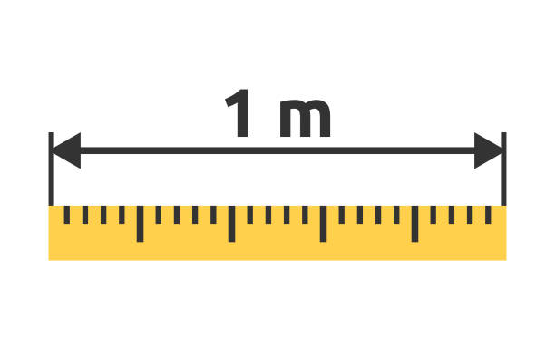 How Big is One Meter?