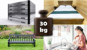 How Heavy is 30 Kilograms? Understanding Its Impact in Everyday Life and Practical
