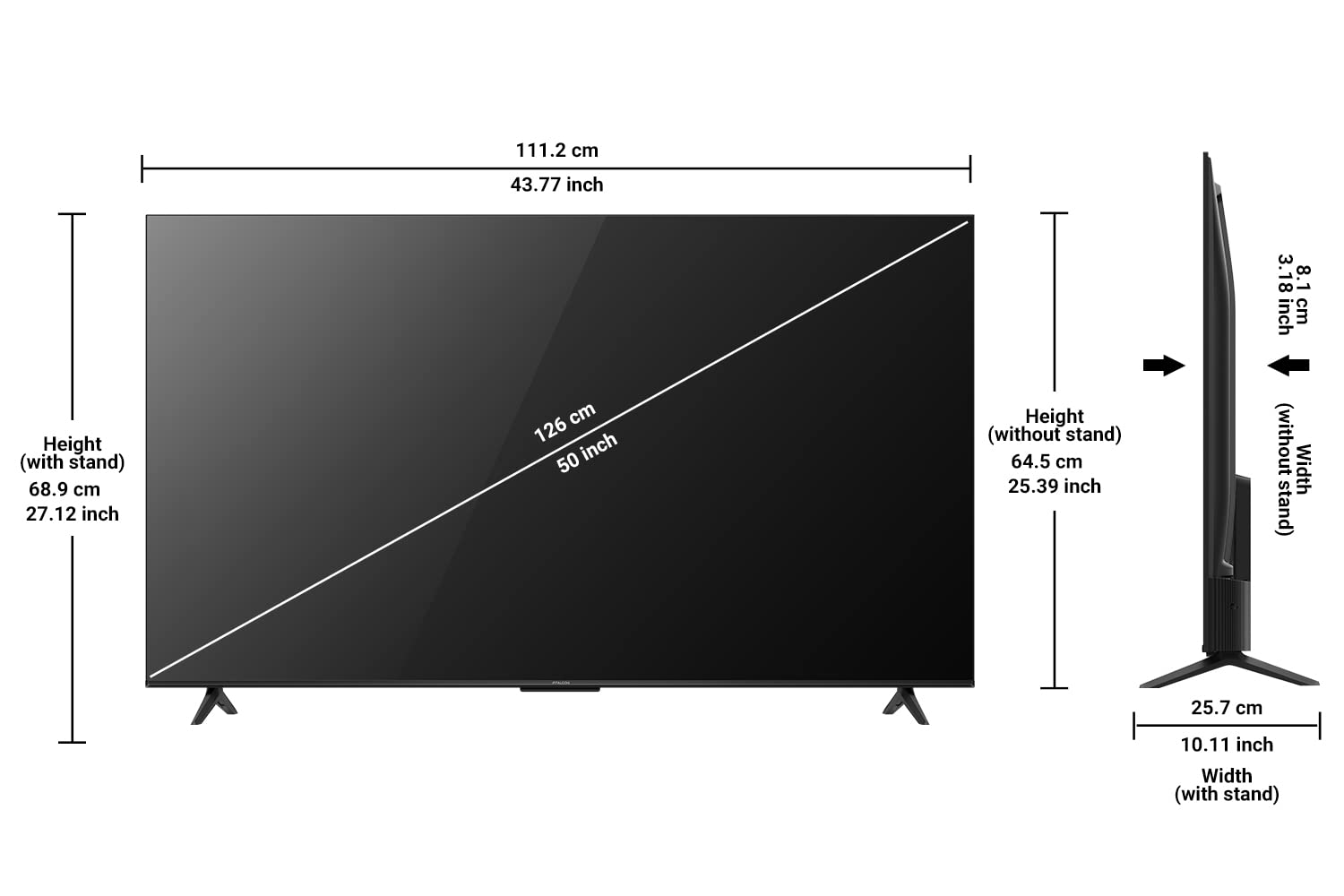 How to Convert 50 Inches in Feet Easily and Accurately