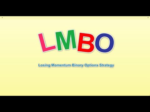 LMBO Meaning in Text – What It Means and Common Examples