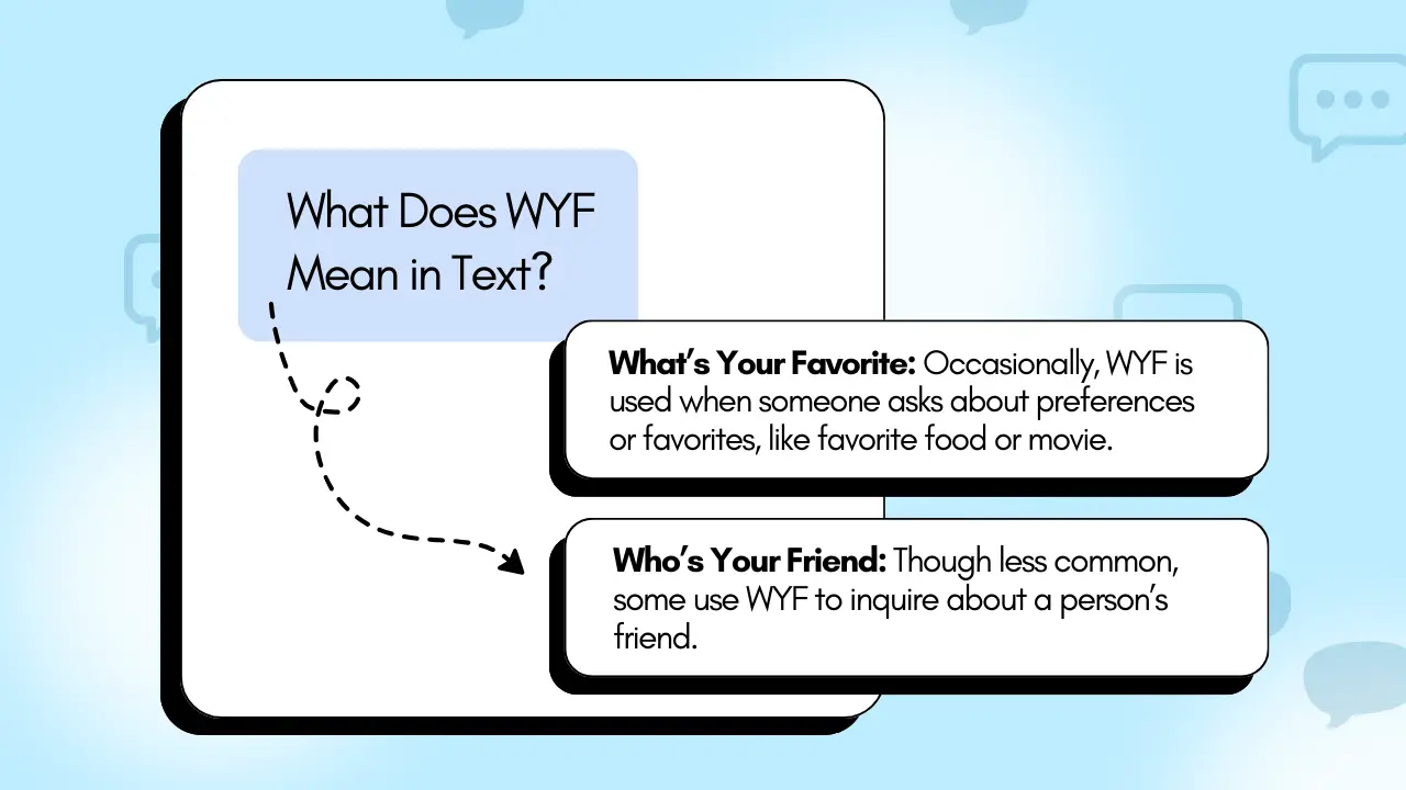 WYFD Meaning in Text: Definition, Slang & Texting Examples