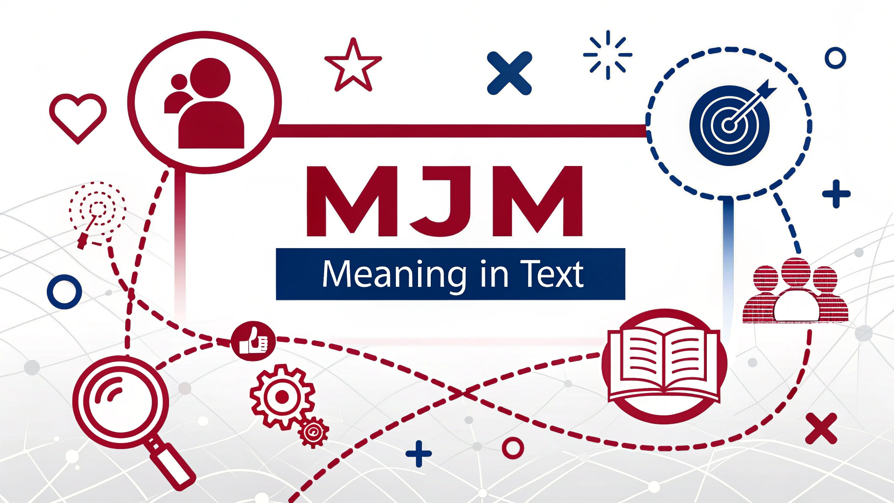 MJM Meaning in Text